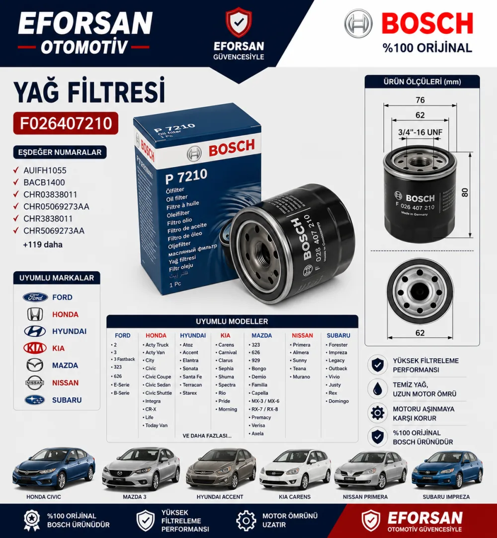 Yağ Filtresi Mazda Nissan Kia Uyumlu F026407210